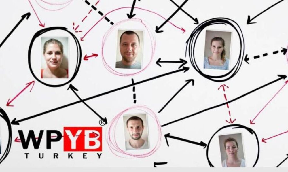 Marka Taklidi Araştırması